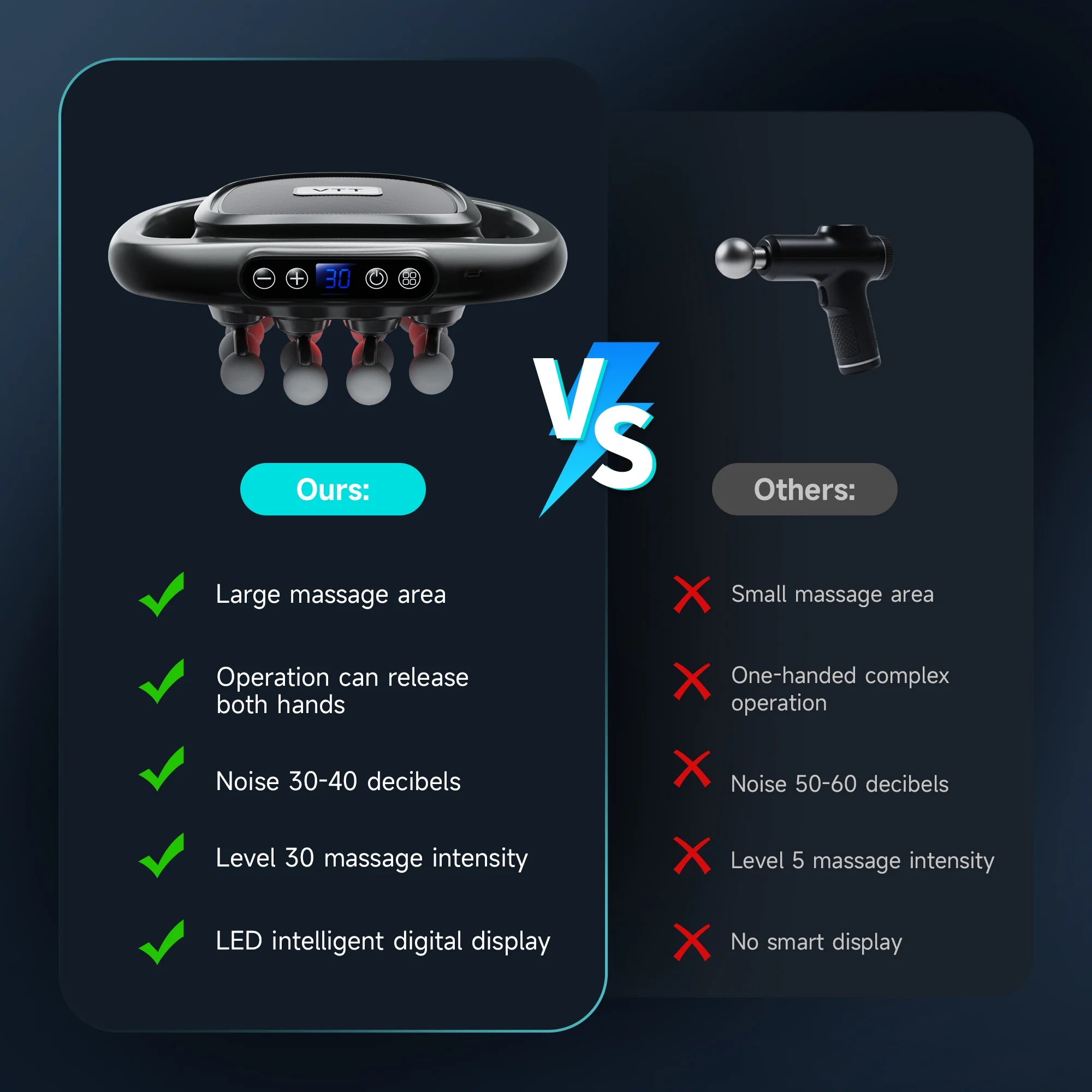 VTT 16-Head Massage Gun: 3 Modes, 30 Intensities, Quiet Deep Tissue Muscle Pain Relief
