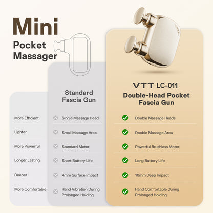VTT Mini Fascial Massage Gun, Mini Pocket Massager, Portable Handheld Deep Tissue Massager with Dual Massage Heads for Women, Gentle Muscle Relief for Home & Office