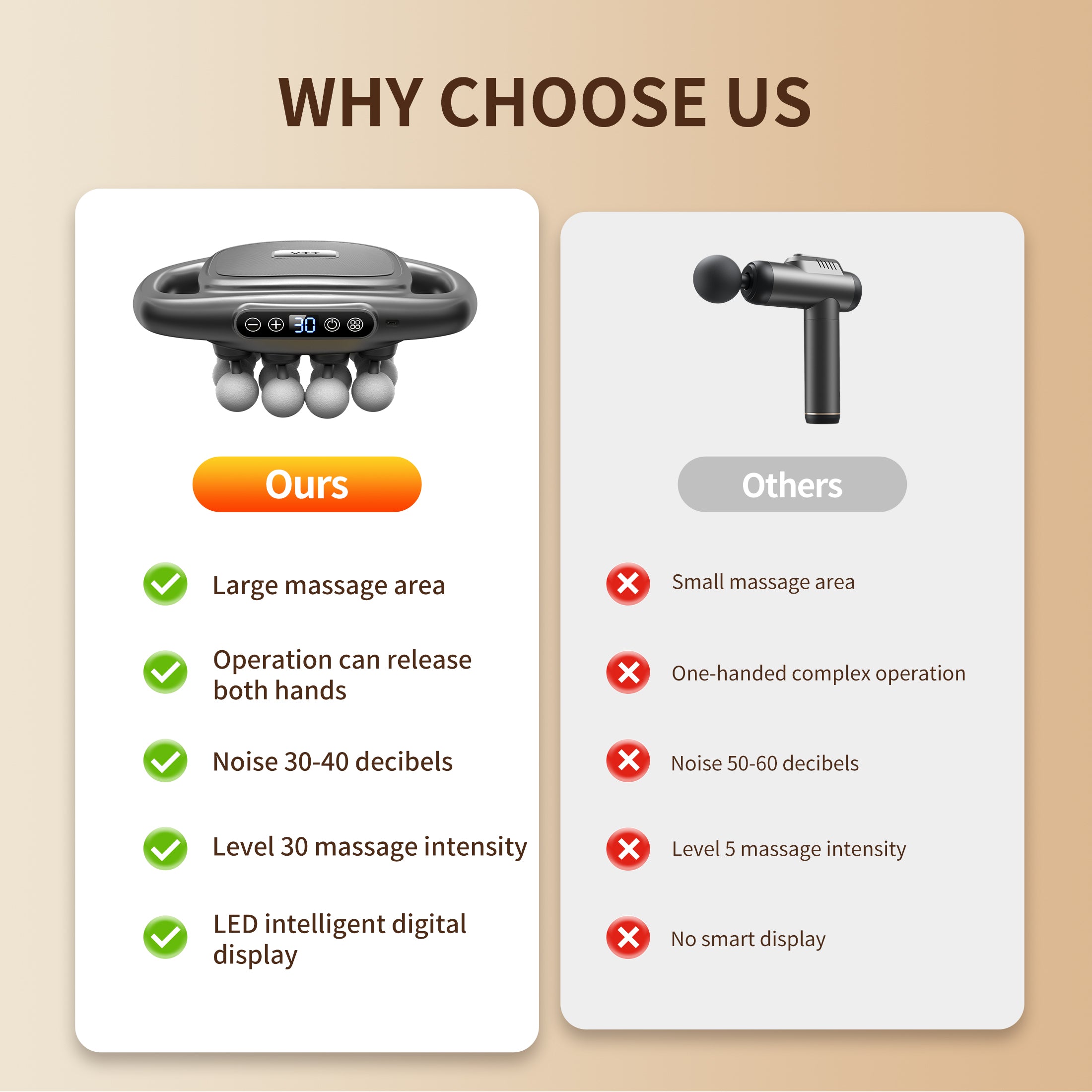 VTT 16 Head Massage Gun Pro, Deep Tissue Percussion Massager for Full Body Muscle Pain Relief, Workout Recovery